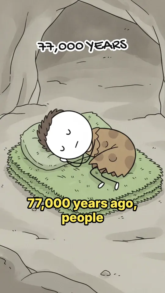 A caveman stick figure asleep on a grass bed, labeled 77,000 YEARS